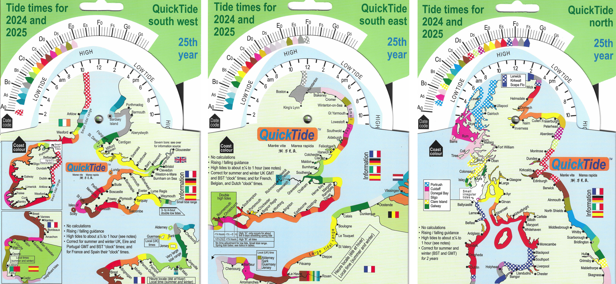 tide graph display